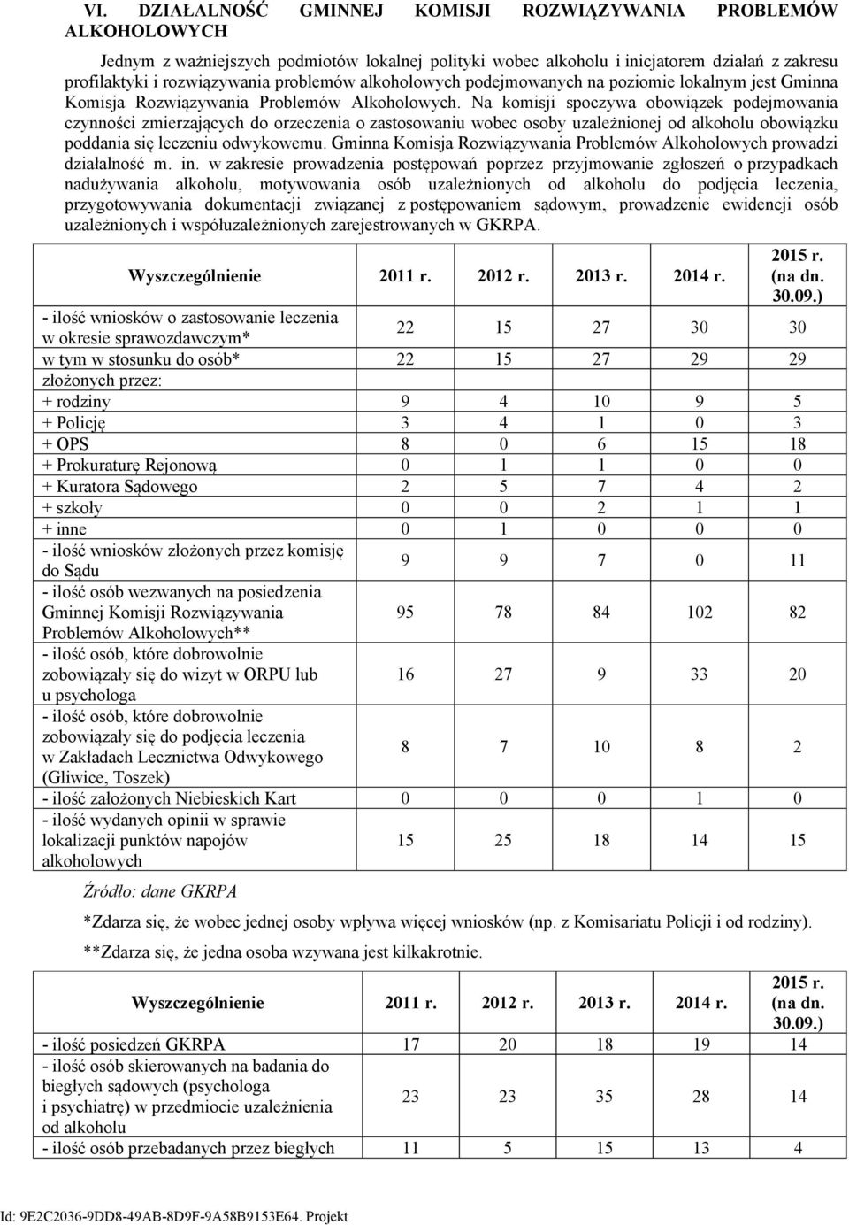 Na komisji spoczywa obowiązek podejmowania czynności zmierzających do orzeczenia o zastosowaniu wobec osoby uzależnionej od alkoholu obowiązku poddania się leczeniu odwykowemu.