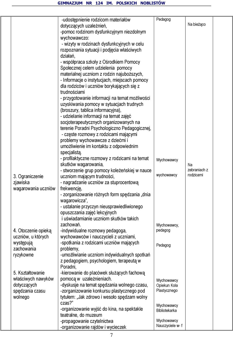 rodzinach dysfunkcyjnych w celu rozpoznania sytuacji i podjęcia właściwych działań, - współpraca szkoły z Ośrodkiem Pomocy Społecznej celem udzielenia pomocy materialnej uczniom z rodzin