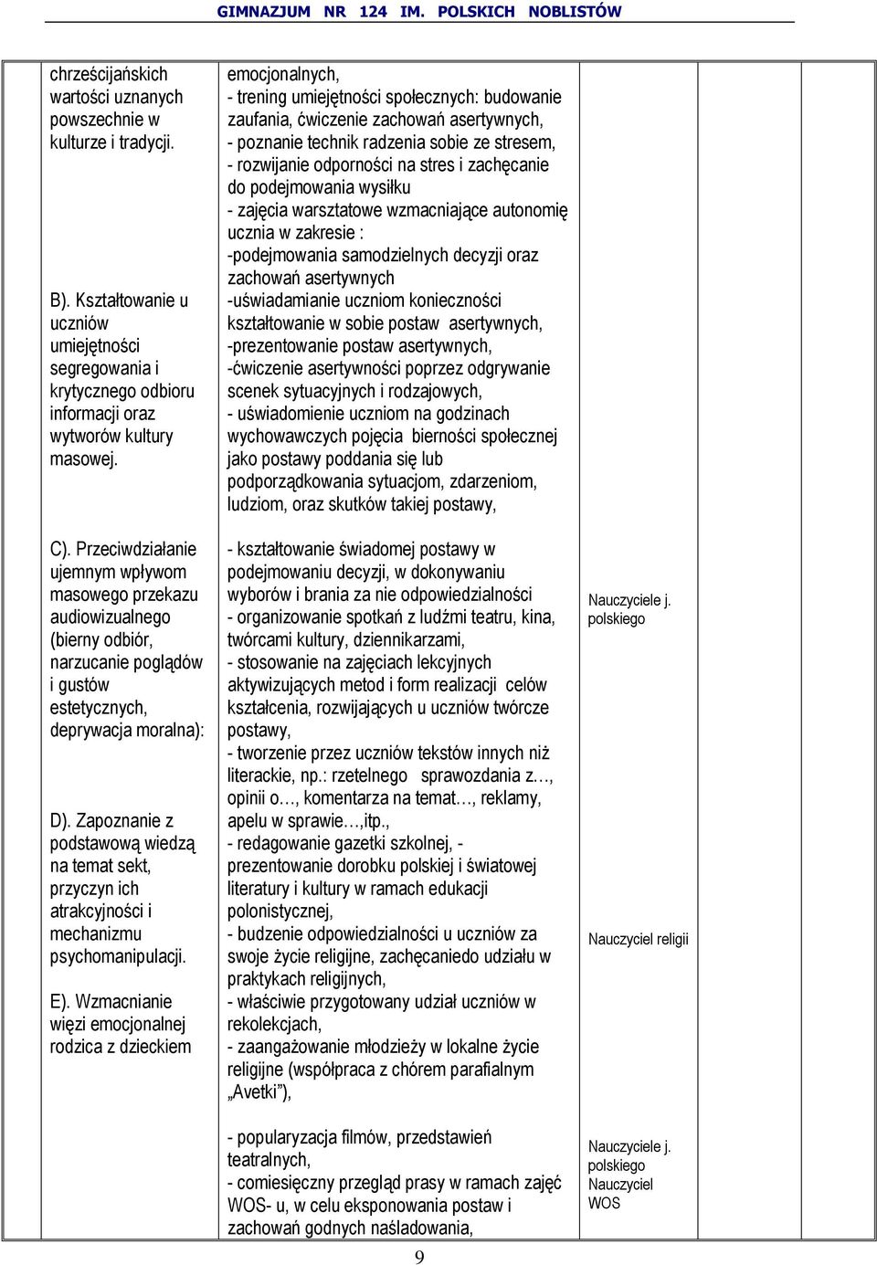 Zapoznanie z podstawową wiedzą na temat sekt, przyczyn ich atrakcyjności i mechanizmu psychomanipulacji. E).