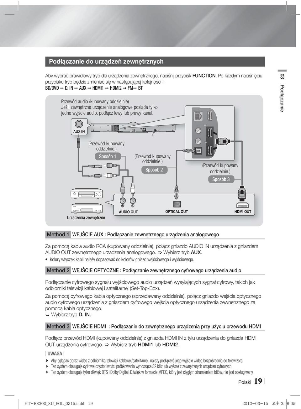 IN AUX HDMI1 HDMI2 FM BT Przewód audio (kupowany oddzielnie) Jeśli zewnętrzne urządzenie analogowe posiada tylko jedno wyjście audio, podłącz lewy lub prawy kanał.