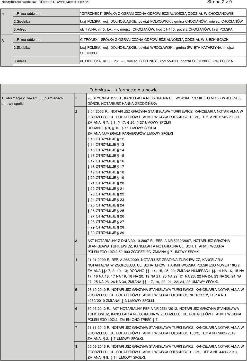 Firma oddziału CITRONEX I SPÓŁKA Z OGRANICZONĄ ODPOWIEDZIALNOŚCIĄ ODDZIAŁ W SIECHNICACH 2.Siedziba 3.Adres kraj POLSKA, woj. DOLNOŚLĄSKIE, powiat WROCŁAWSKI, gmina ŚWIĘTA KATARZYNA, miejsc.