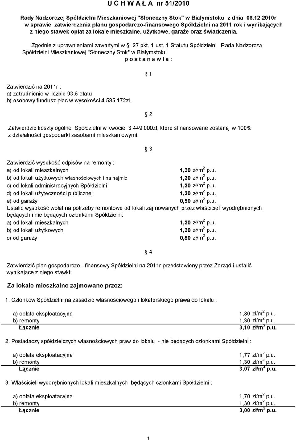 w wysokości 4 535 172zł. Zatwierdzić koszty ogólne Spółdzielni w kwocie 3 449 000zł, które sfinansowane zostaną w 100% z działalności gospodarki zasobami mieszkaniowymi.