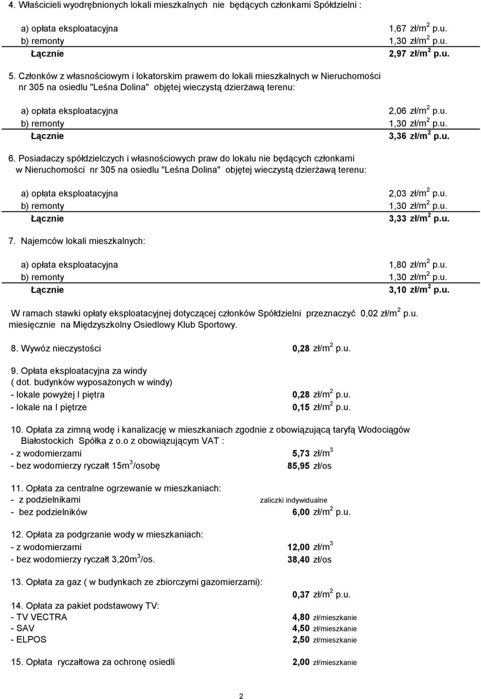 u. 6. Posiadaczy spółdzielczych i własnościowych praw do lokalu nie będących członkami w Nieruchomości nr 305 na osiedlu "Leśna Dolina" objętej wieczystą dzierżawą : a) opłata eksploatacyjna 2,03