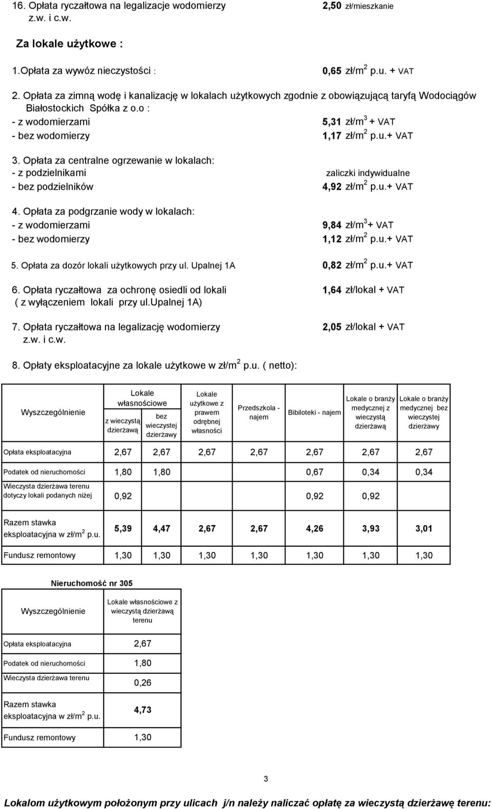 Opłata za centralne ogrzewanie w lokalach: - z podzielnikami zaliczki indywidualne - bez podzielników 4,92 zł/m 2 p.u.+ VAT 4.