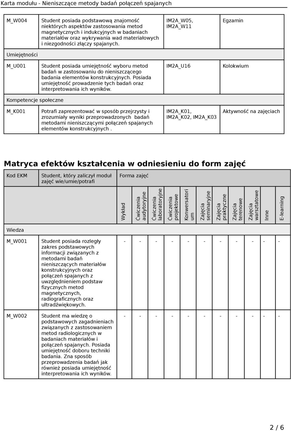 Posiada umiejętność prowadzenie tych badań oraz IM2A_U16 Kolokwium Kompetencje społeczne M_K001 Potrafi zaprezentować w sposób przejrzysty i zrozumiały wyniki przeprowadzonych badań metodami