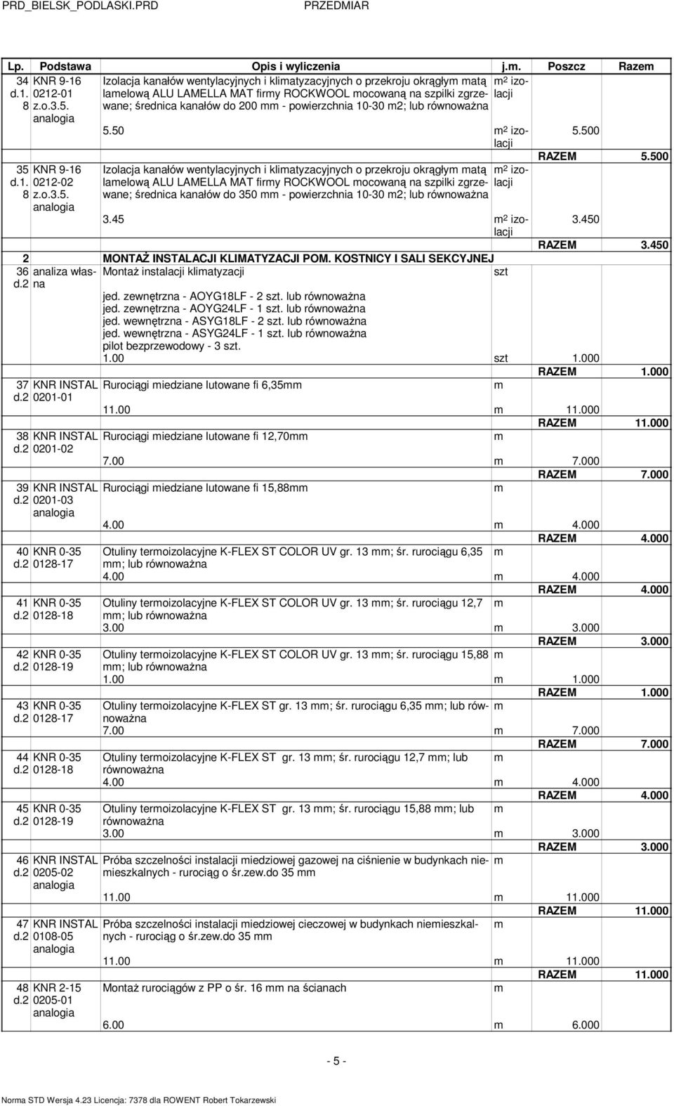 powierzchnia 0-30 2; lub równowaŝna KNR 9-6 022-0 z.o.3.5. 35 KNR 9-6 022-02 8 z.o.3.5. 36 d.2 5.