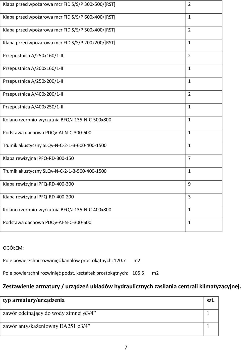 BFQN-135-N-C-500x800 1 Podstawa dachowa PDQv-AI-N-C-300-600 1 Tłumik akustyczny SLQv-N-C-2-1-3-600-400-1500 1 Klapa rewizyjna IPFQ-RD-300-150 7 Tłumik akustyczny SLQv-N-C-2-1-3-500-400-1500 1 Klapa