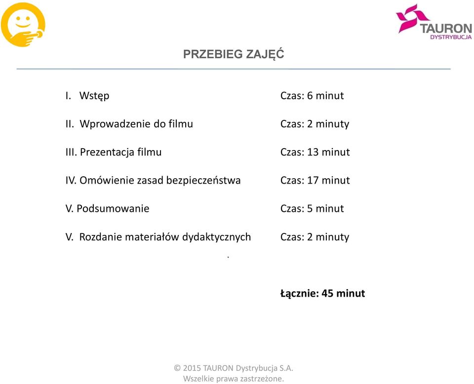 Rozdanie materiałów dydaktycznych Czas: 6 minut Czas: 2 minuty