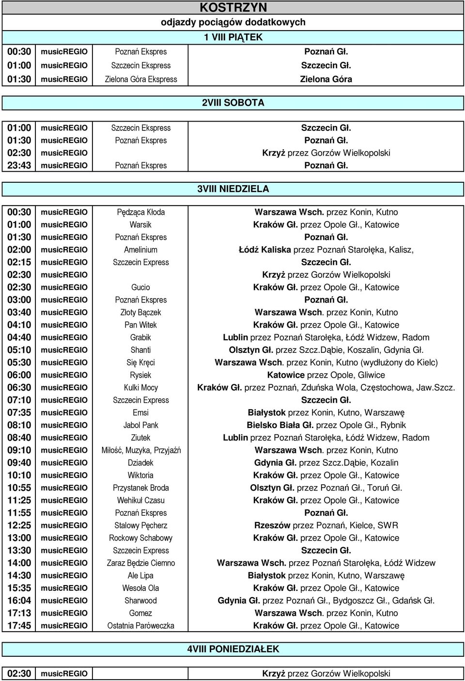3VIII NIEDZIELA 00:30 Pędząca Kłoda Warszawa Wsch. przez Konin, Kutno 01:00 Warsik Kraków Gł. przez Opole Gł., Katowice 01:30 Poznań Ekspres Poznań Gł.