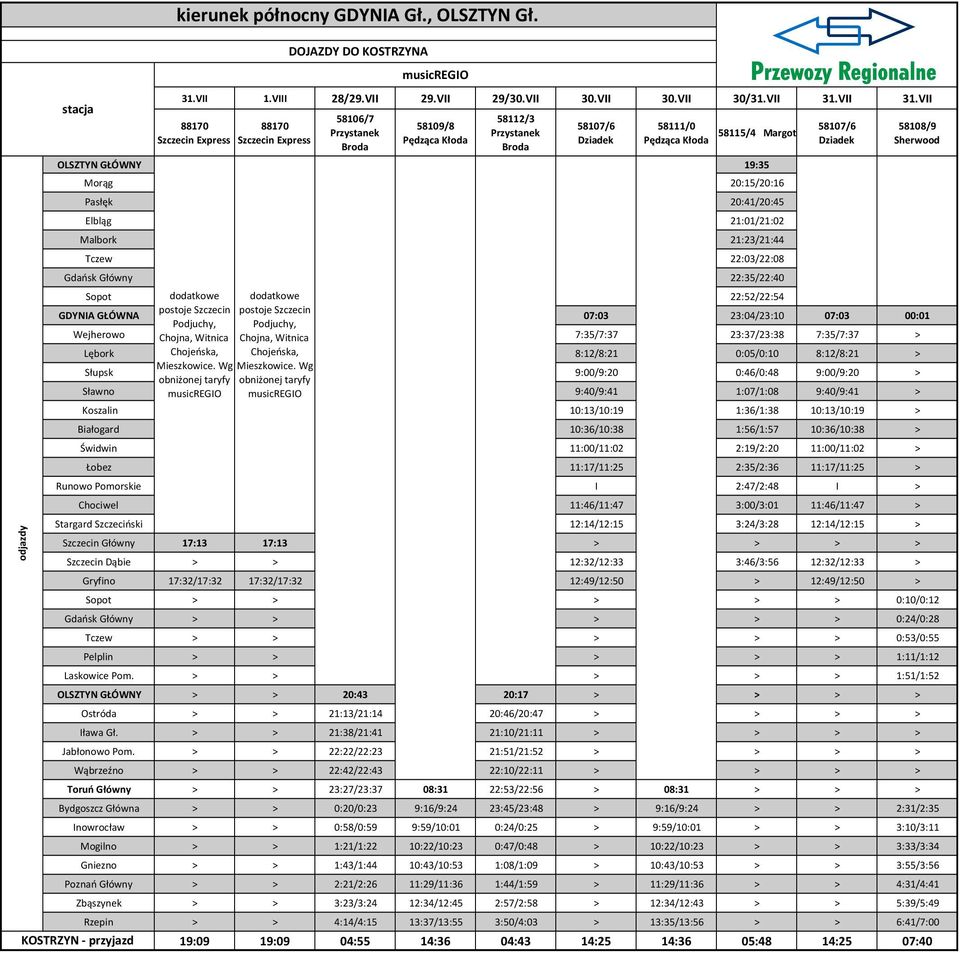 VII 88170 88170 Szczecin Szczecin 58106/7 Przystanek Broda 58109/8 Pędząca Kłoda 58112/3 Przystanek Broda 58107/6 Dziadek 58111/0 Pędząca Kłoda 58115/4 Margot 58107/6 Dziadek OLSZTYN GŁÓWNY 19:35