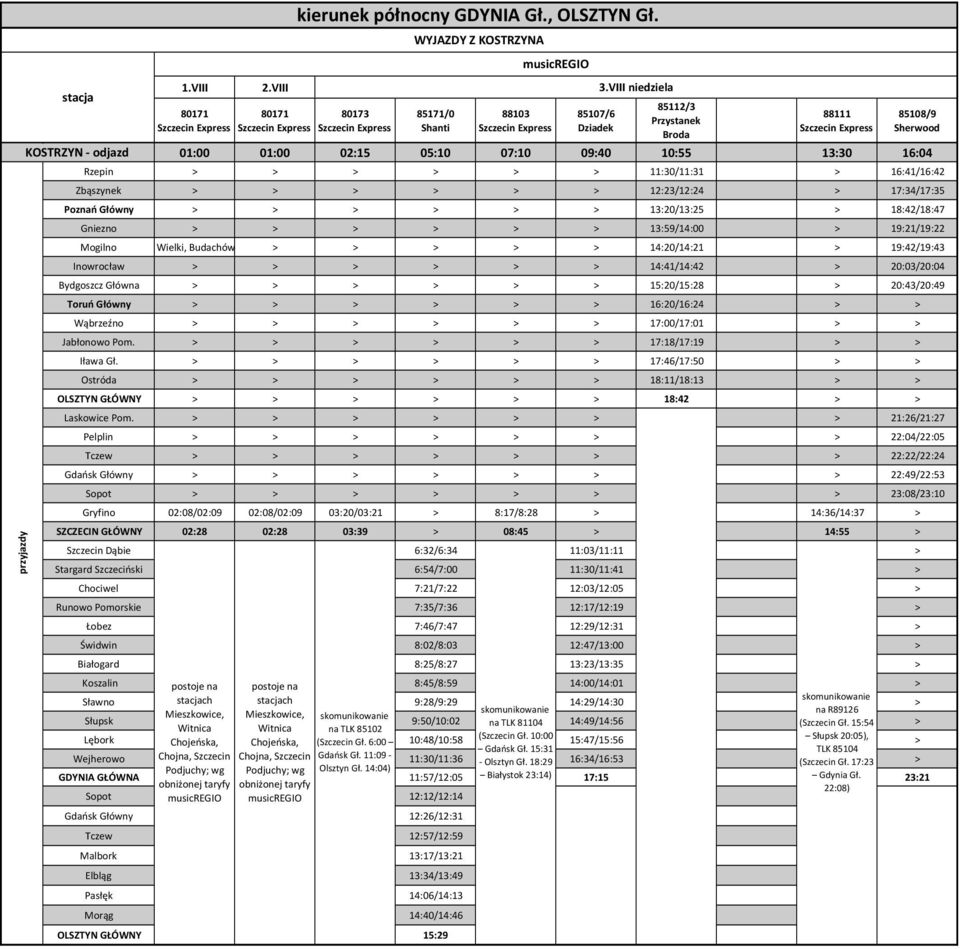 596 075 01:00 01:00 02:15 05:10 07:10 09:40 10:55 13:30 16:04 Rzepin > > > > > > 11:30/11:31 > 16:41/16:42 Zbąszynek > > > > > > 12:23/12:24 > 17:34/17:35 Poznań Główny > > > > > > 13:20/13:25 >
