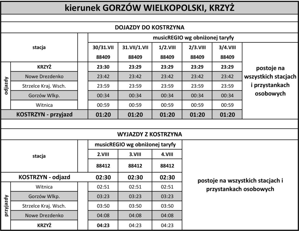 00:34 00:34 00:34 00:34 00:34 Witnica 00:59 00:59 00:59 00:59 00:59 KOSTRZYN - przyjazd 01:20 01:20 01:20 01:20 01:20 postoje na wszystkich ch i przystankach osobowych WYJAZDY Z KOSTRZYNA wg