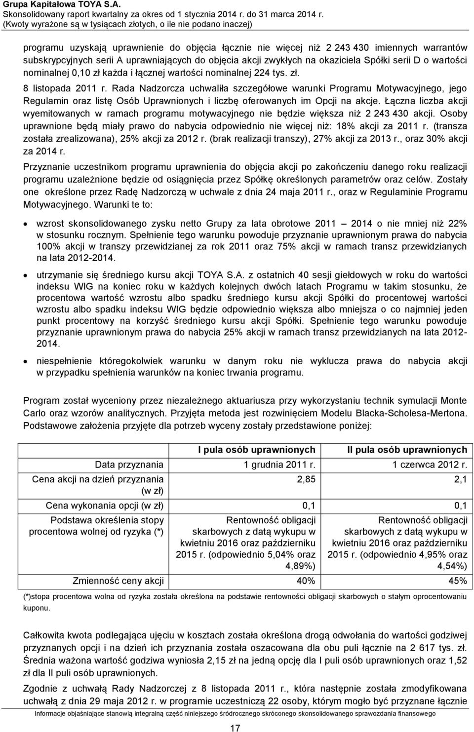 Rada Nadzorcza uchwaliła szczegółowe warunki Programu Motywacyjnego, jego Regulamin oraz listę Osób Uprawnionych i liczbę oferowanych im Opcji na akcje.