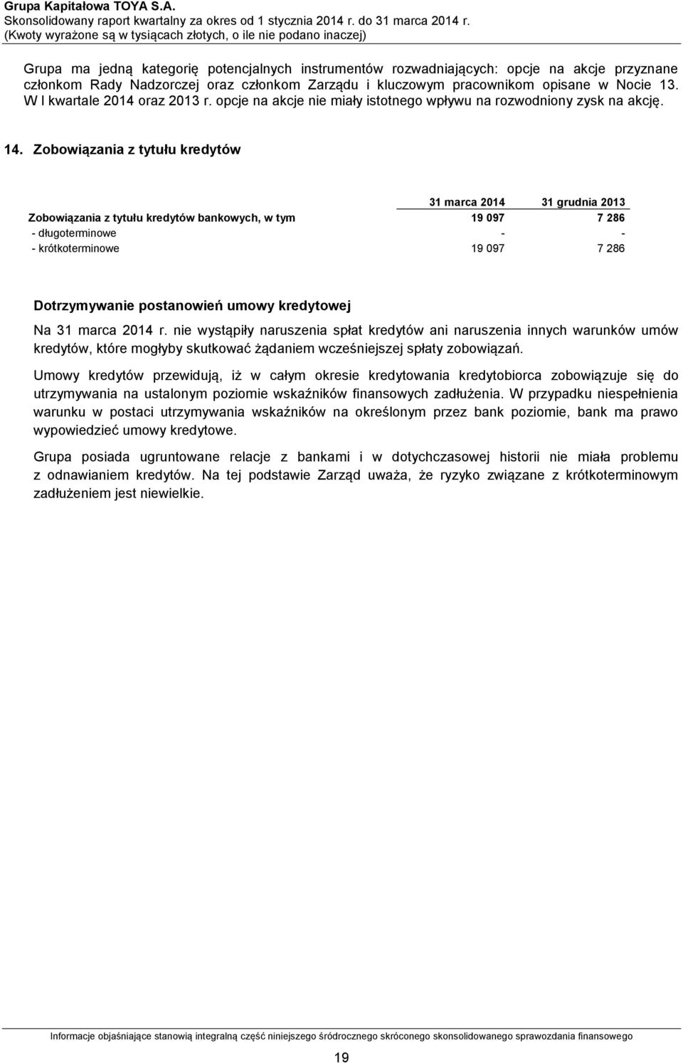 Zobowiązania z tytułu kredytów 31 marca 2014 31 grudnia 2013 Zobowiązania z tytułu kredytów bankowych, w tym 19 097 7 286 - długoterminowe - - - krótkoterminowe 19 097 7 286 Dotrzymywanie postanowień