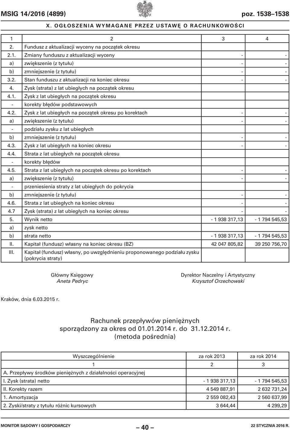 3. Zysk z lat ubiegłych na koniec okresu - - 4.4. Strata z lat ubiegłych na początek okresu - korekty błędów 4.5.