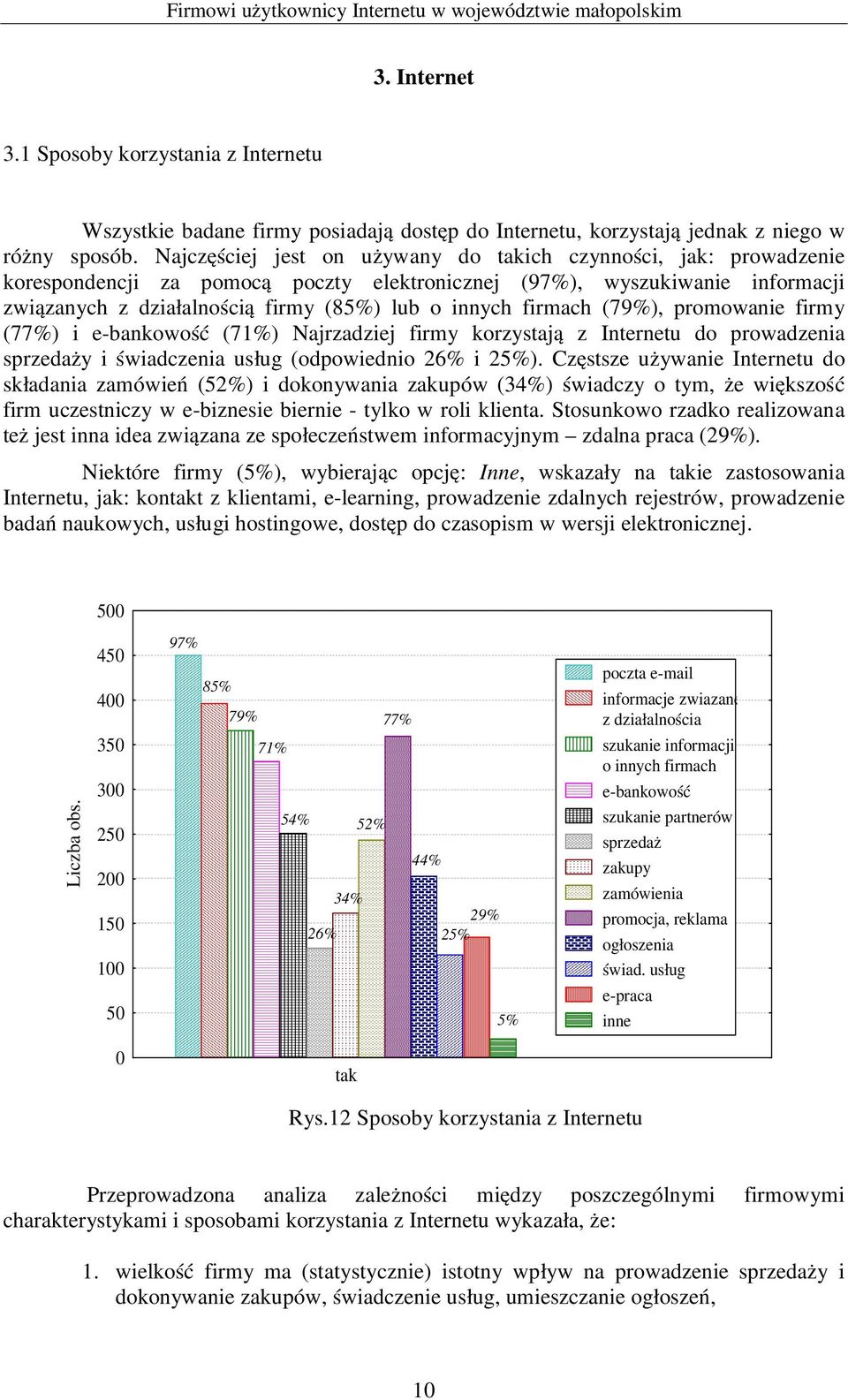 firmach (79%), promowanie firmy (77%) i e-bankowość (71%) Najrzadziej firmy korzystają z Internetu do prowadzenia sprzedaży i świadczenia usług (odpowiednio 26% i 25%).