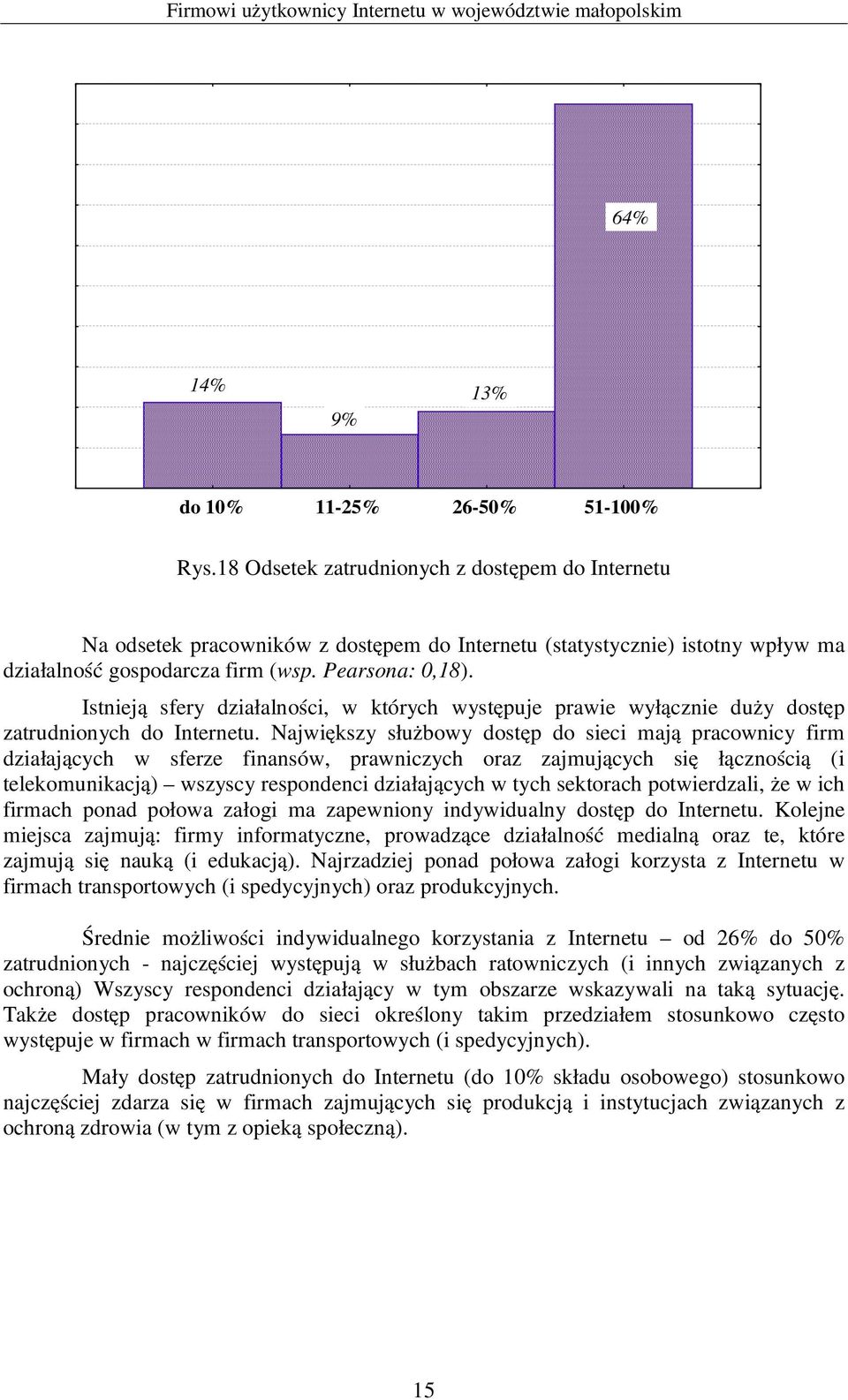 Istnieją sfery działalności, w których występuje prawie wyłącznie duży dostęp zatrudnionych do Internetu.