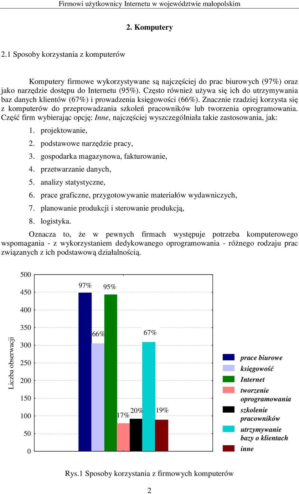 Znacznie rzadziej korzysta się z komputerów do przeprowadzania szkoleń pracowników lub tworzenia oprogramowania.