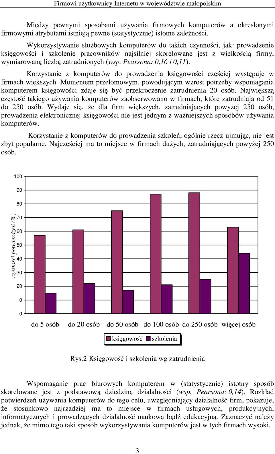 Pearsona:,16 i,11). Korzystanie z komputerów do prowadzenia księgowości częściej występuje w firmach większych.