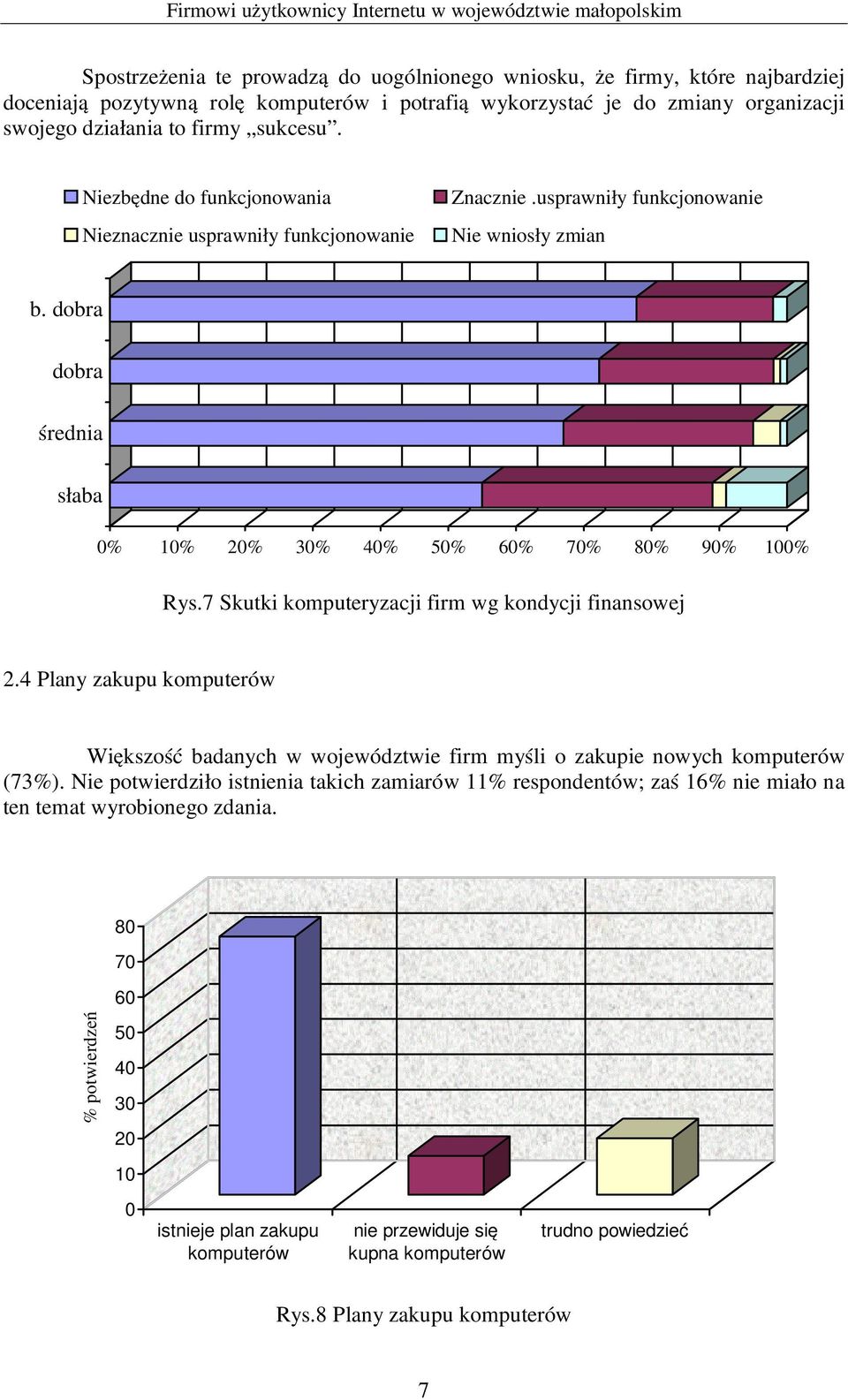 7 Skutki komputeryzacji firm wg kondycji finansowej 2.4 Plany zakupu komputerów Większość badanych w województwie firm myśli o zakupie nowych komputerów (73%).