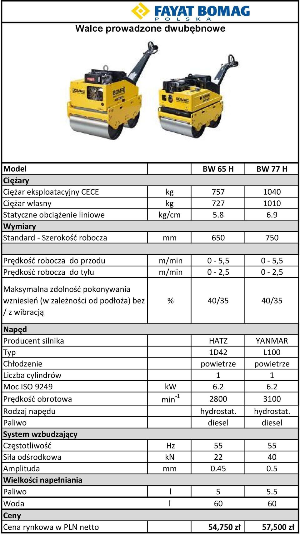Producent silnika HATZ YANMAR Typ 1D42 L100 Chłodzenie powietrze powietrze Liczba cylindrów 1 1 Moc ISO 9249 kw 6.2 6.
