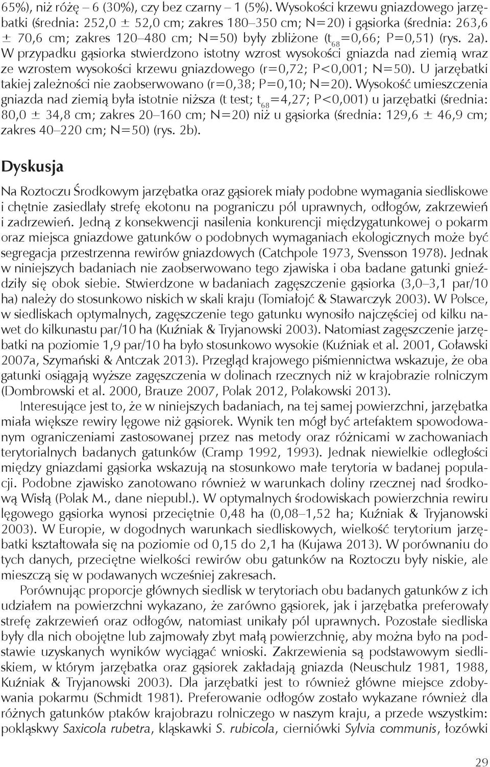 W przypadku gąsiorka stwierdzono istotny wzrost wysokości gniazda nad ziemią wraz ze wzrostem wysokości krzewu gniazdowego (r=0,72; P<0,001; N=50).