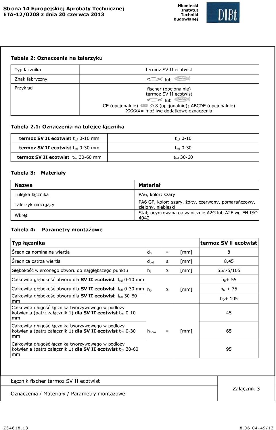 1: Oznaczenia na tulejce łącznika termoz SV II ecotwist t tol 0-10 mm t tol 0-10 termoz SV II ecotwist t tol 0-30 mm t tol 0-30 termoz SV II ecotwist t tol 30-60 mm t tol 30-60 Tabela 3: Materiały
