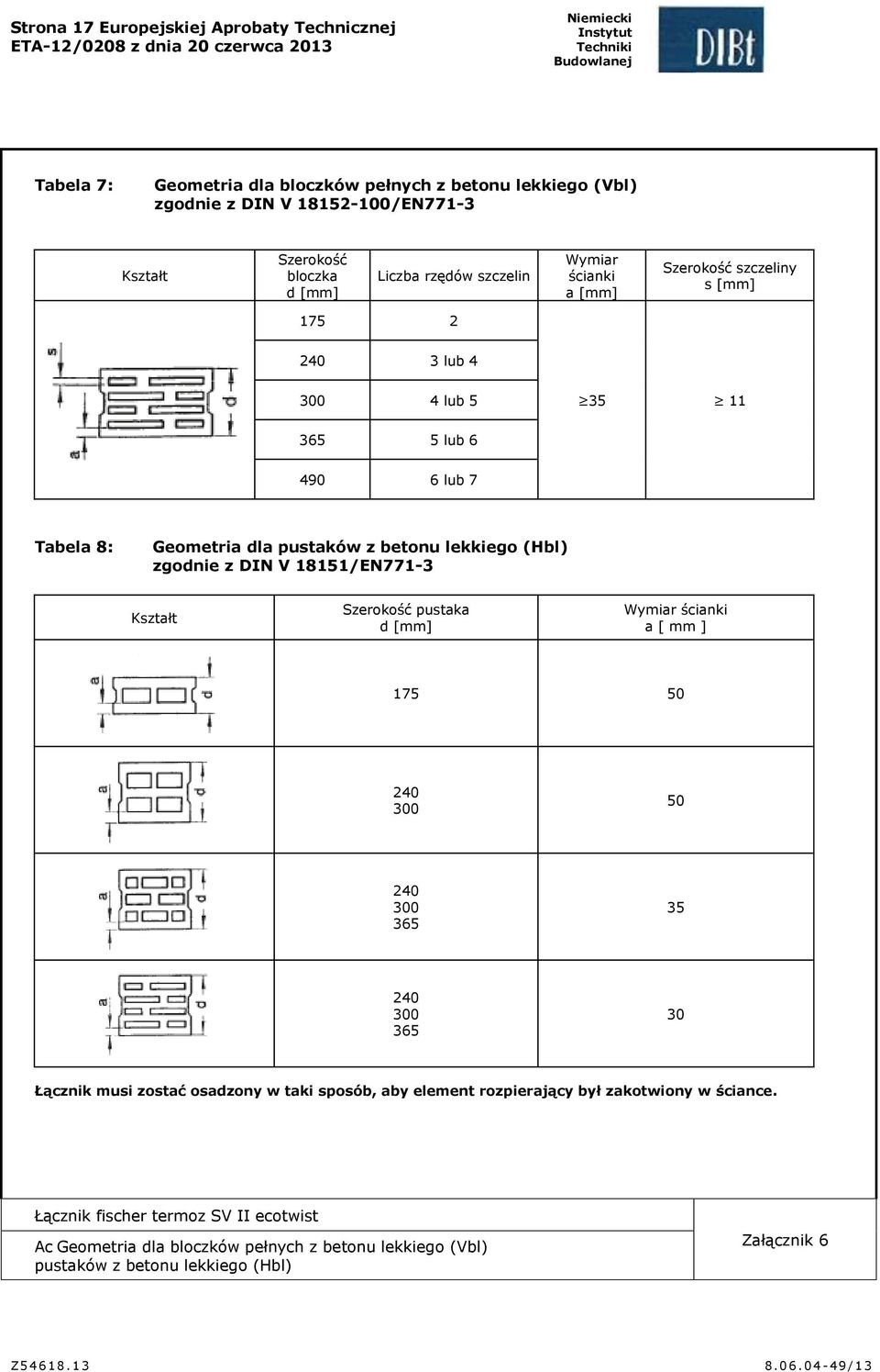 lekkiego (Hbl) zgodnie z DIN V 18151/EN771-3 Kształt Szerokość pustaka d [mm] Wymiar ścianki a [ mm ] 175 50 240 300 50 240 300 365 35 240 300 365 30 Łącznik musi zostać osadzony w taki sposób, aby