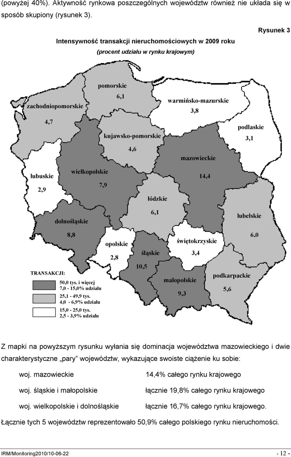 mazowieckie lubuskie 2,9 wielkopolskie 7,9 łódzkie 14,4 dolnośląskie 6,1 lubelskie TRANSAKCJI: 8,8 6,0 opolskie świętokrzyskie 2,8 śląskie 3,4 10,5 małopolskie podkarpackie 9,3 5,6 50,0 tys.