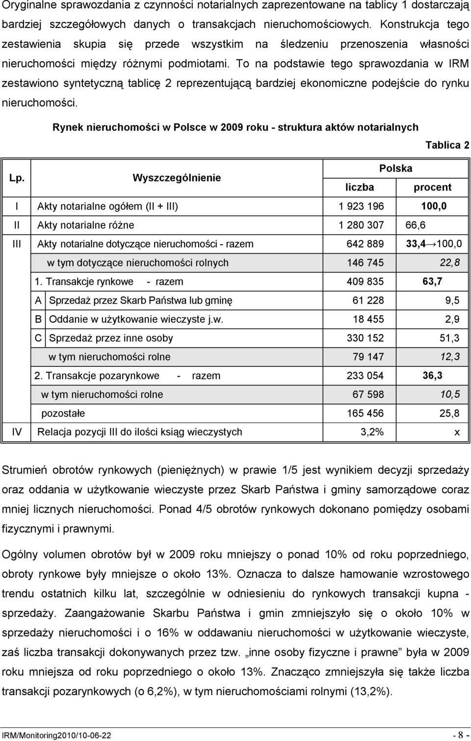 To na podstawie tego sprawozdania w IRM zestawiono syntetyczną tablicę 2 reprezentującą bardziej ekonomiczne podejście do rynku nieruchomości.