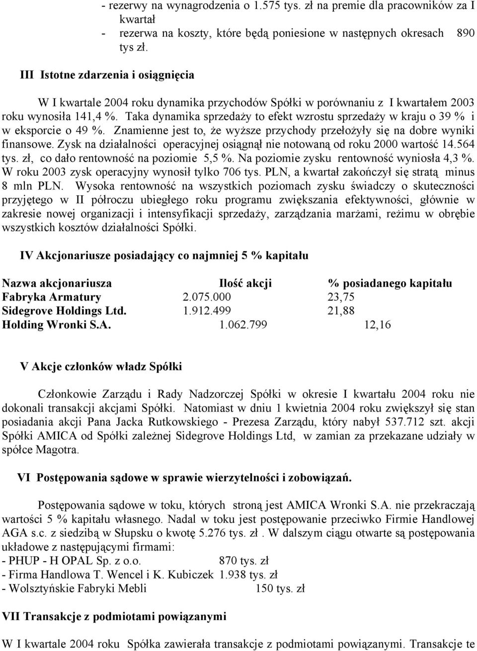 Taka dynamika sprzedaży to efekt wzrostu sprzedaży w kraju o 39 % i w eksporcie o 49 %. Znamienne jest to, że wyższe przychody przełożyły się na dobre wyniki finansowe.