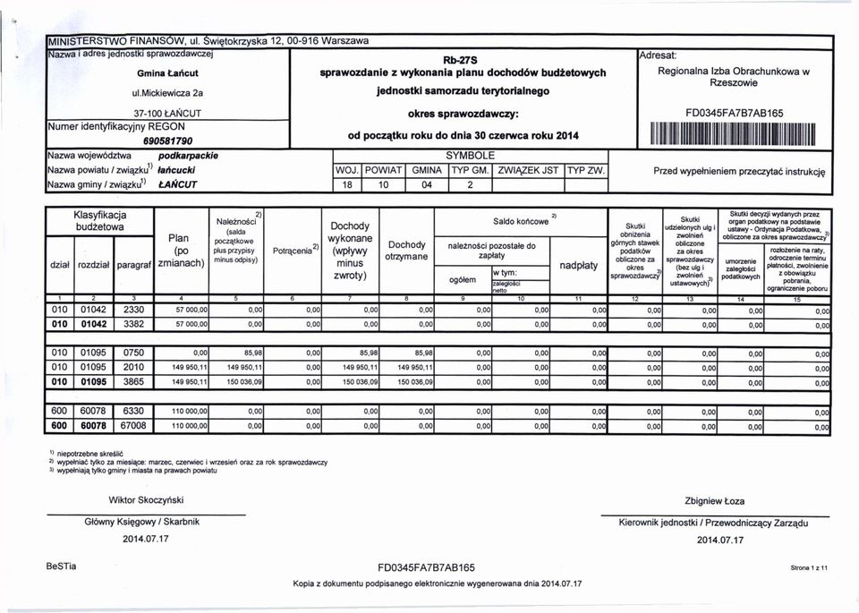 sprawozdawczy: od początku roku do dnia 0 czerwca roku 014 SYMBOLE Adresat: Regionalna Izba Obrachunkowa w Rzeszowie Nazwa powiatu / związku ' łańcucki WOJ. POWIAT GMINA TYP GM. ZWIĄZEK JST TYP ZW.