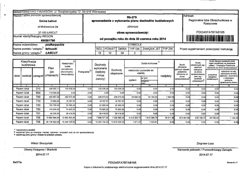 okres sprawozdawczy: od początku roku do dnia 0 czerwca roku 014 SYMBOLE Nazwa gminy / związku * ŁAŃCUT 18 10 04 1 Adresat: Regionalna Izba Obrachunkowa w Rzeszowie WOJ. POWIAT GMINA TYP GM.