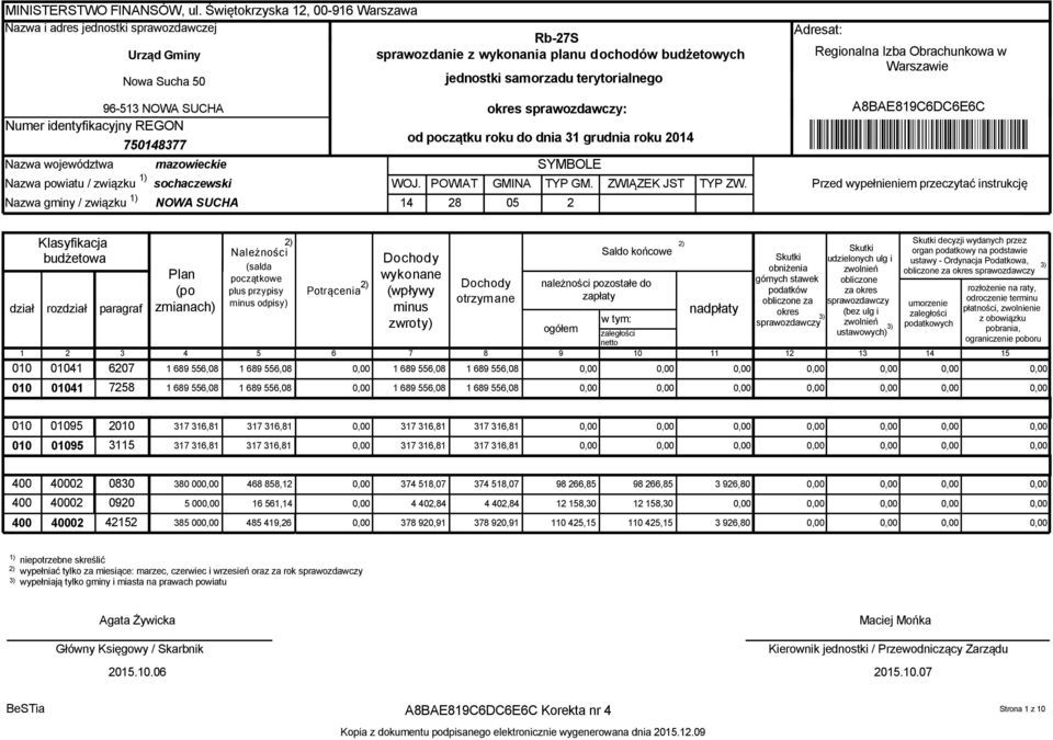 REGON 750148377 Nazwa województwa mazowieckie Nazwa powiatu / związku sochaczewski Nazwa gminy / związku NOWA SUCHA jednostki samorzadu terytorialnego od początku roku do dnia 31 grudnia roku 2014