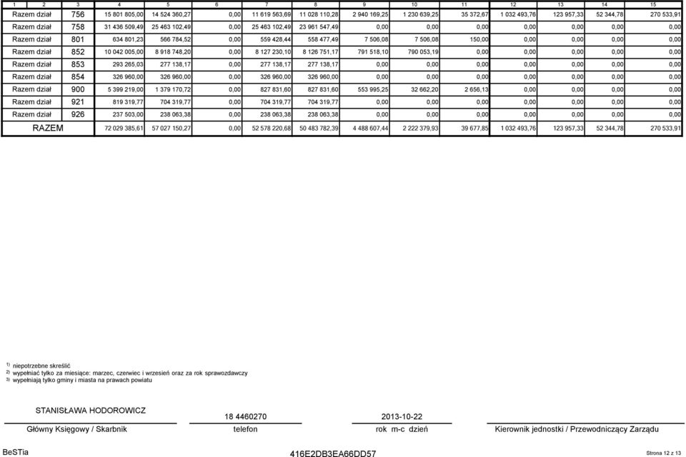 126 751,17 791 518,10 790 053,19 0,00 Razem dział 853 293 265,03 277 138,17 0,00 277 138,17 277 138,17 0,00 Razem dział 854 326 960,00 326 96 326 960,00 326 96 Razem dział 900 5 399 219,00 1 379