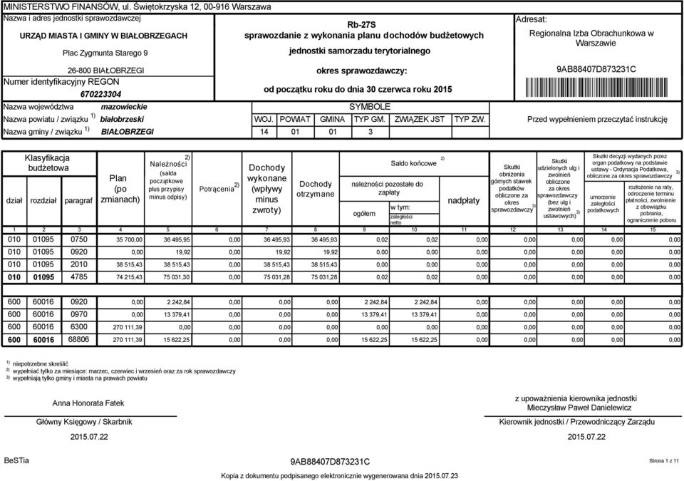 26-800 BIAŁOBRZEGI Numer identyfikacyjny REGON 670223304 Nazwa województwa mazowieckie Nazwa powiatu / związku białobrzeski Nazwa gminy / związku BIAŁOBRZEGI jednostki samorzadu terytorialnego od