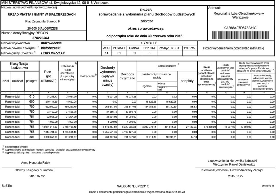 26-800 BIAŁOBRZEGI Numer identyfikacyjny REGON 670223304 Nazwa województwa mazowieckie Nazwa powiatu / związku białobrzeski Nazwa gminy / związku BIAŁOBRZEGI WOJ.