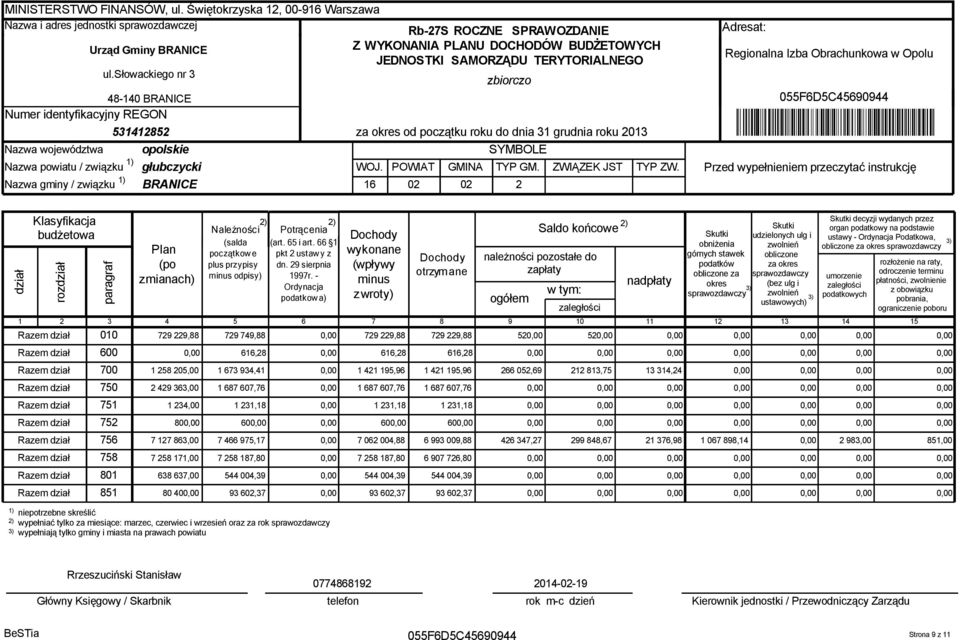 słowackiego nr 3 zbiorczo 48-140 BRANICE Numer identyfikacyjny REGON 531412852 Nazwa województwa opolskie Nazwa powiatu / związku głubczycki Nazwa gminy / związku BRANICE za okres od początku roku do