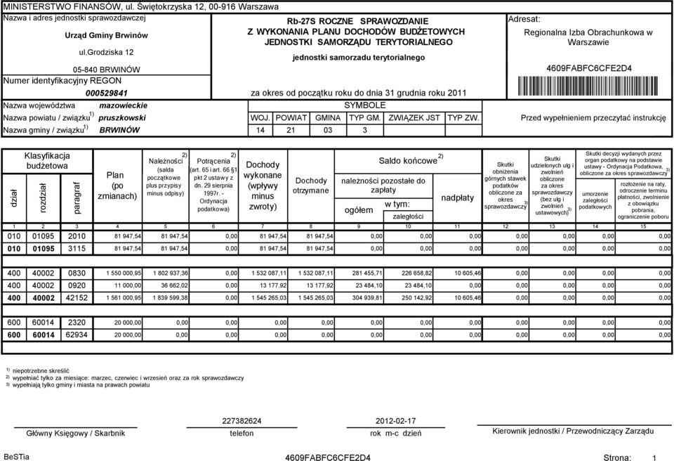 grodziska 12 jednostki samorzadu terytorialnego 05-840 BRWINÓW Numer identyfikacyjny REGON 000529841 Nazwa województwa mazowieckie Nazwa powiatu / związku pruszkowski Nazwa gminy / związku BRWINÓW za