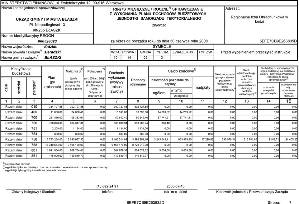 DOCHODÓW BUDŻETOWYCH JEDNOSTKI SAMORZĄDU TERYTORIALNEGO zbiorczo za okres od początku roku do dnia 30 czerwca roku 2008 SYMBOLE WOJ. 10 POWIAT 14 GMINA 02 TYP GM. 3 ZWIĄZEK JST TYP ZW.