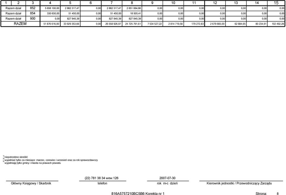 845,39 RAZEM 51 876 616,00 33 929 353,66 26 558 926,97 24 725 791,61 7 534