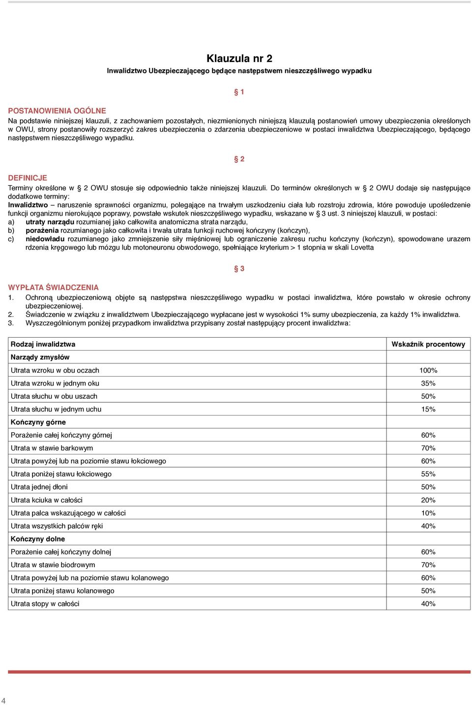 Do terminów określonych w OWU dodaje się następujące dodatkowe terminy: Inwalidztwo naruszenie sprawności organizmu, polegające na trwałym uszkodzeniu ciała lub rozstroju zdrowia, które powoduje