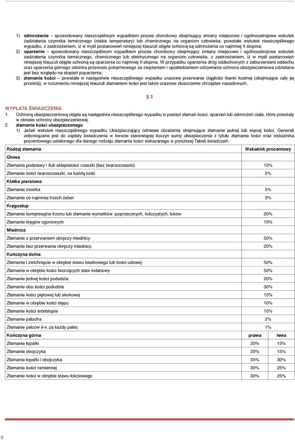 nieszczęśliwym wypadkiem proces chorobowy obejmujący zmiany miejscowe i ogólnoustrojowe wskutek zadziałania czynnika termicznego, chemicznego lub elektrycznego na organizm człowieka, z zastrzeżeniem,