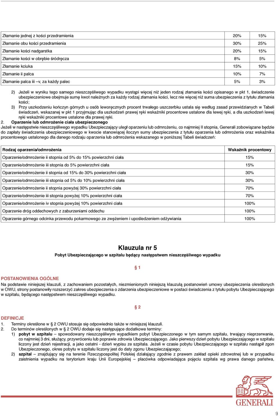 ubezpieczeniowe obejmuje sumę kwot należnych za każdy rodzaj złamania kości, lecz nie więcej niż suma ubezpieczenia z tytułu złamania kości; 3) Przy uszkodzeniu kończyn górnych u osób leworęcznych