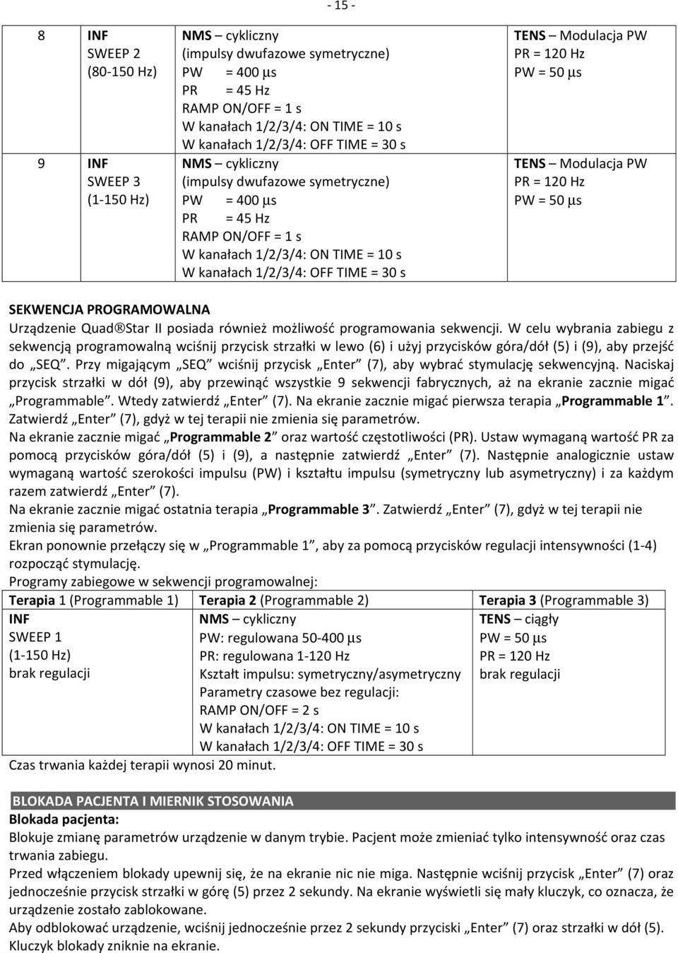 120 Hz PW = 50 µs TENS Modulacja PW PR = 120 Hz PW = 50 µs SEKWENCJA PROGRAMOWALNA Urządzenie Quad Star II posiada również możliwość programowania sekwencji.