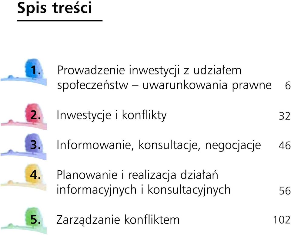 prawne 2. Inwestycje i konflikty 3.