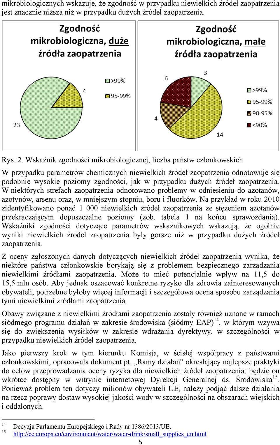 dużych źródeł zaopatrzenia. W niektórych strefach zaopatrzenia odnotowano problemy w odniesieniu do azotanów, azotynów, arsenu oraz, w mniejszym stopniu, boru i fluorków.