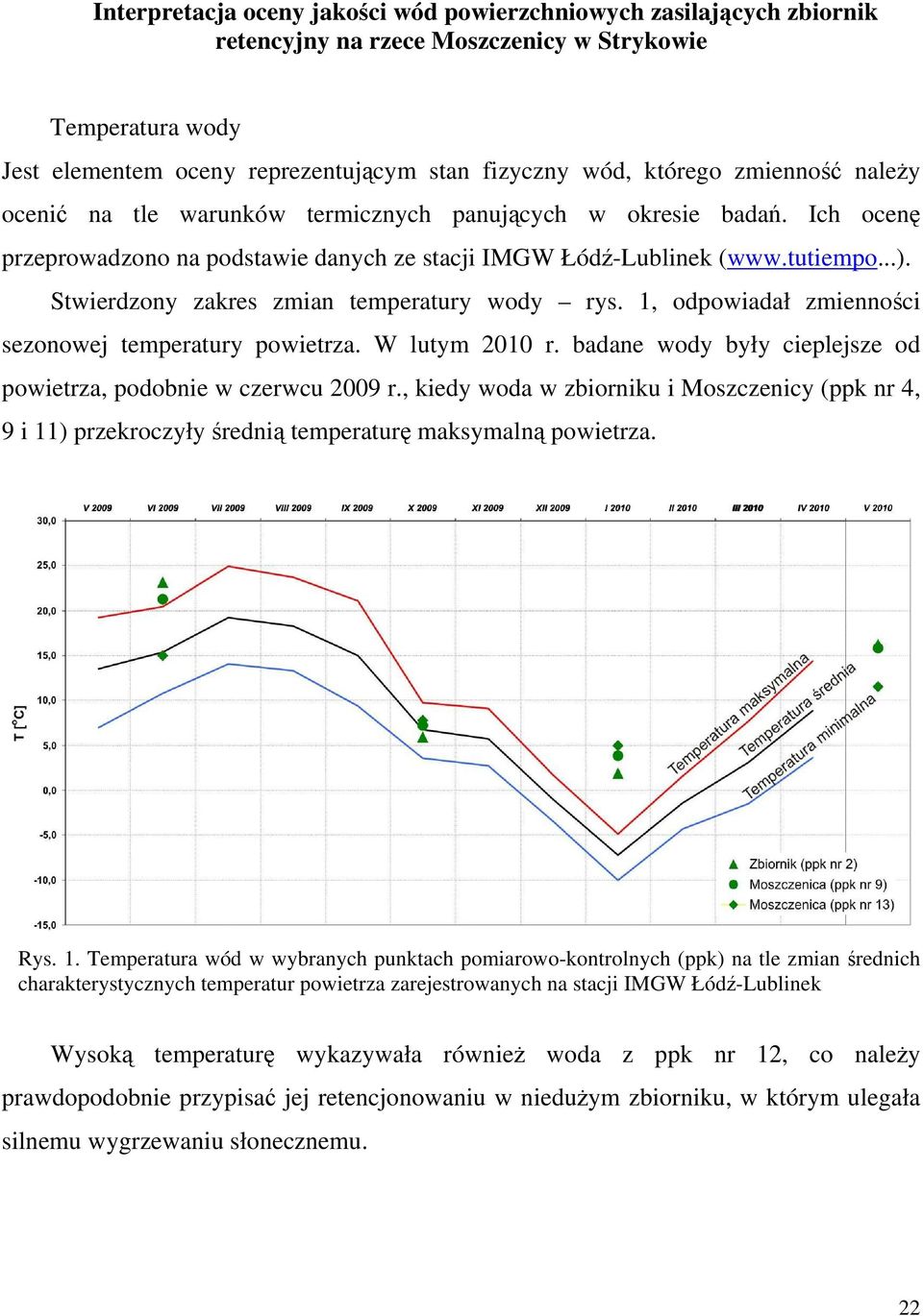 Stwierdzony zakres zmian temperatury wody rys. 1, odpowiadał zmienności sezonowej temperatury powietrza. W lutym 2010 r. badane wody były cieplejsze od powietrza, podobnie w czerwcu 2009 r.