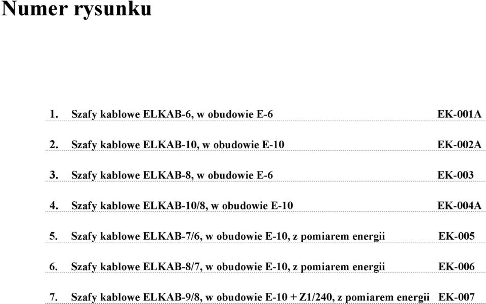 Szafy kablowe ELKAB-0/8, w obudowie E-0 EK-004A.
