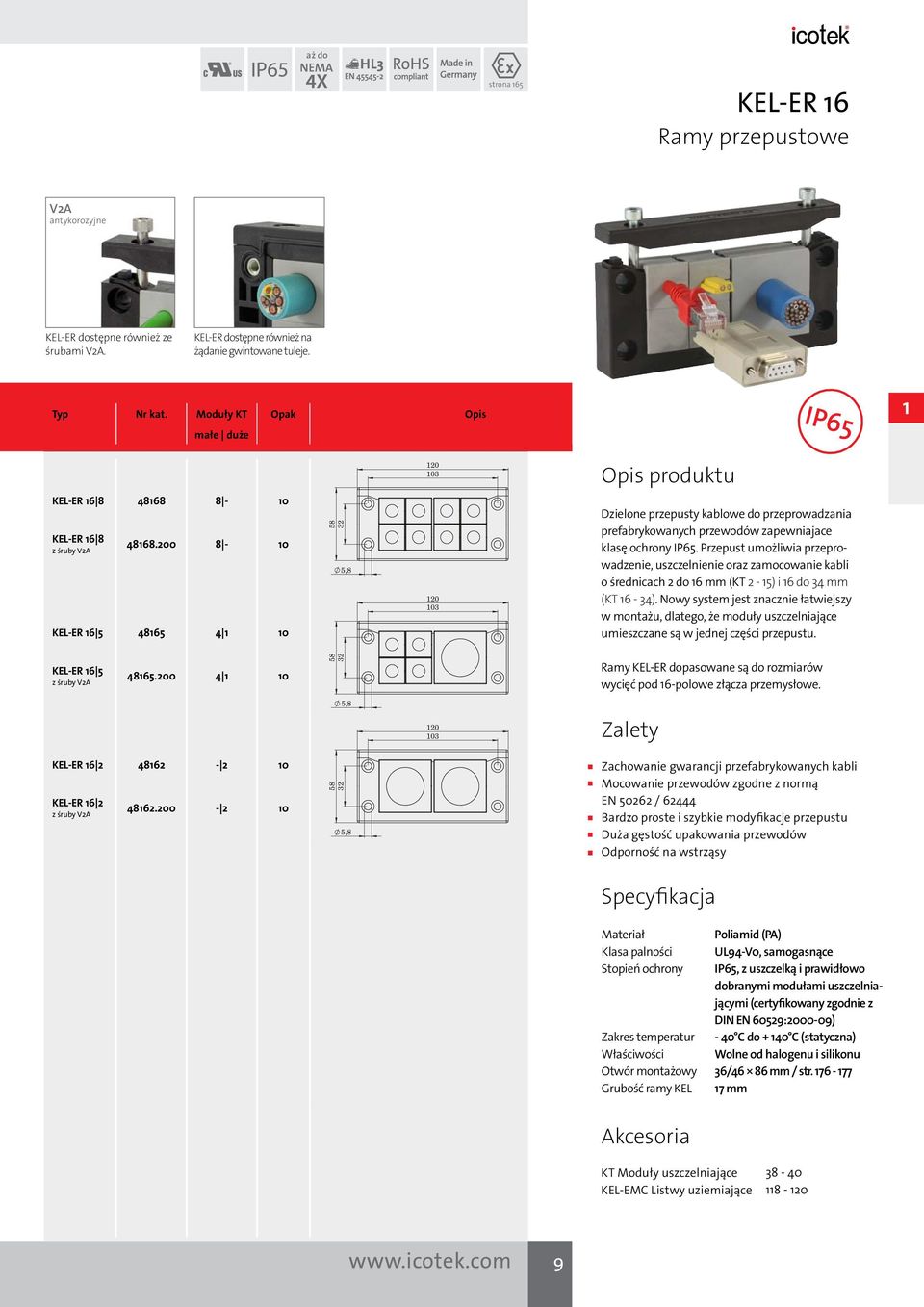 200 8-10 KEL-ER 16 5 48165 4 1 10 58 32 5,8 120 103 Dzielone przepusty kablowe do przeprowadzania prefabrykowanych przewodów zapewniajace klasę ochrony IP65.